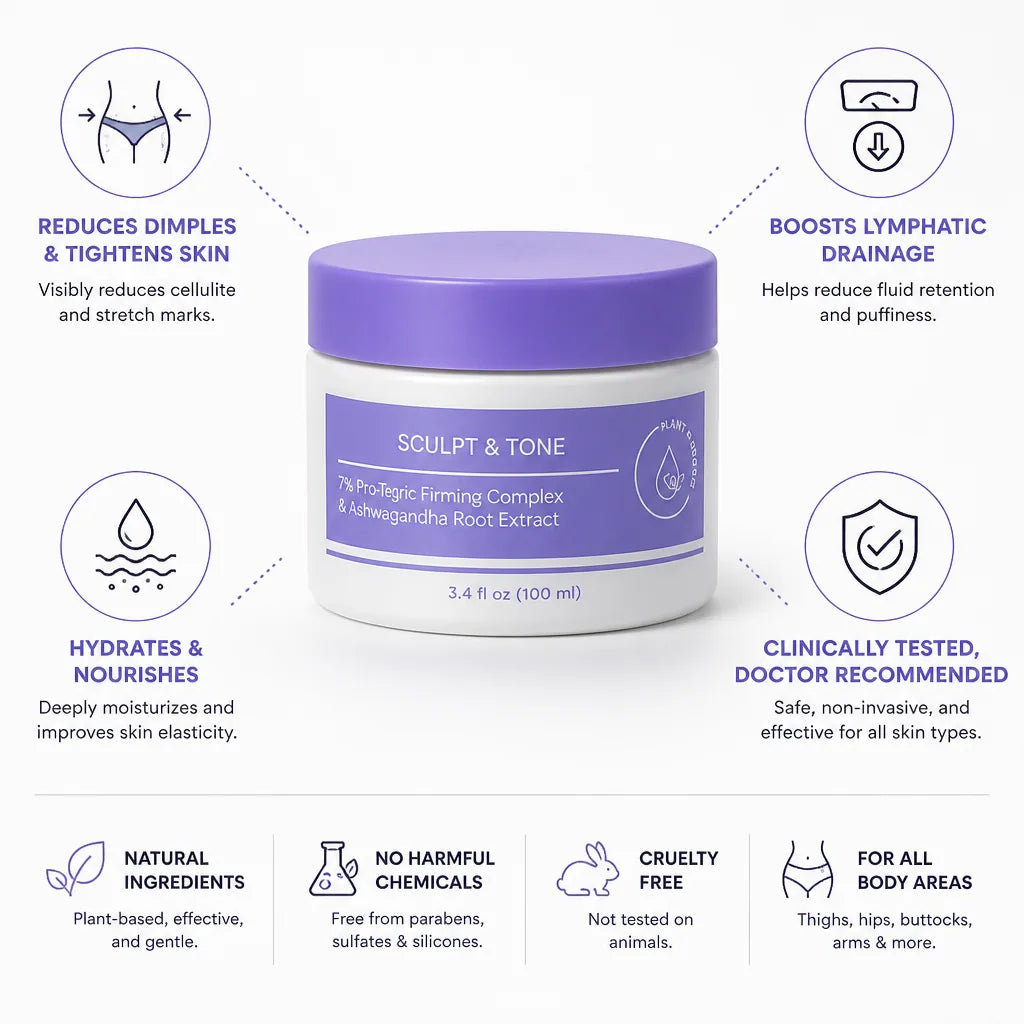Anti-Cellulite Cream Lymphatic-Drainage & Firming 100 ml