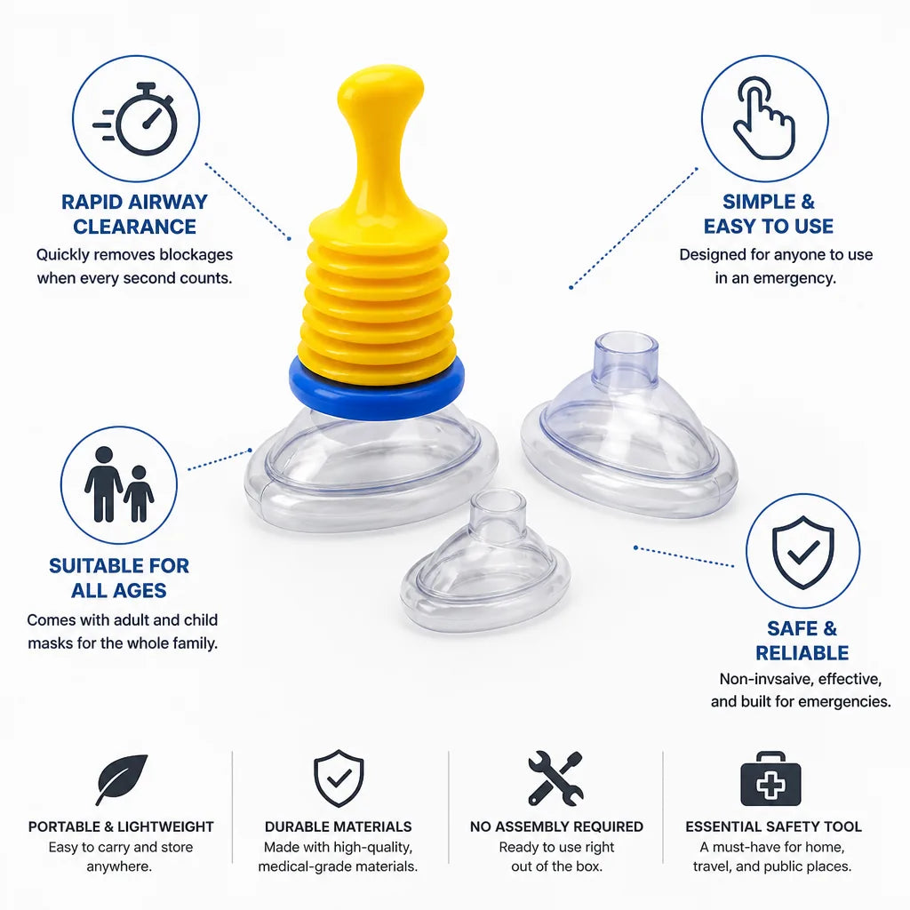 Anti-Choking Device Portable Suction Adult & Child Masks