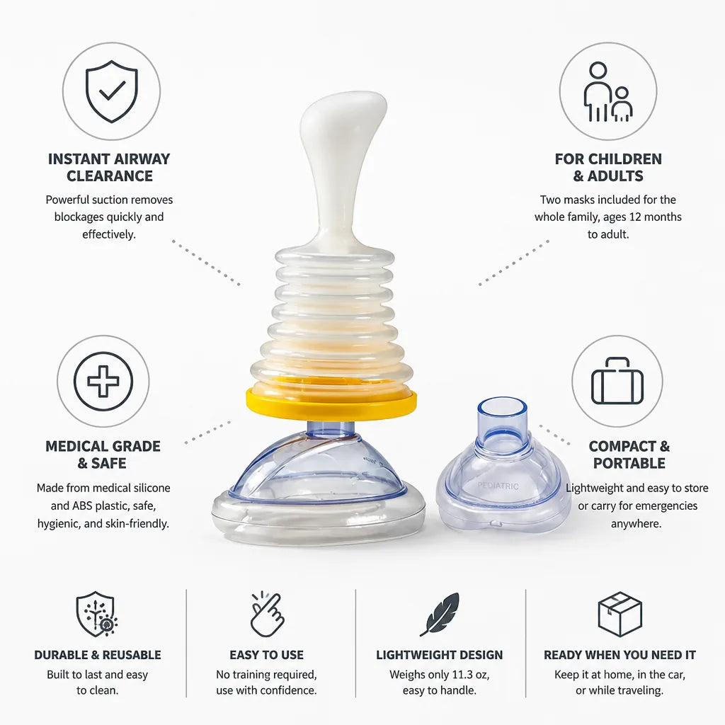 Anti-Choking Device Powerful Suction Medical Silicone 2 Masks