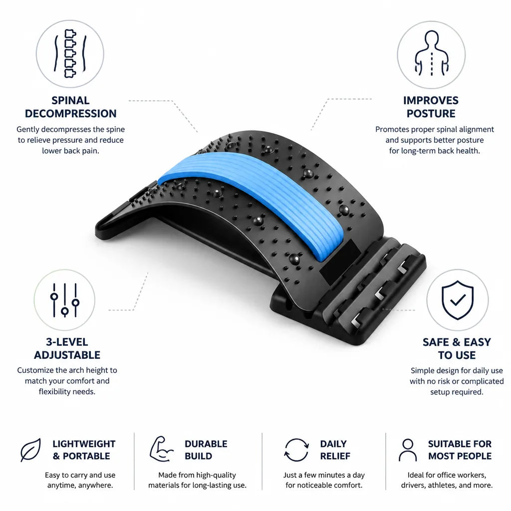 Back Stretcher 3-Level Adjustable Spinal Decompression