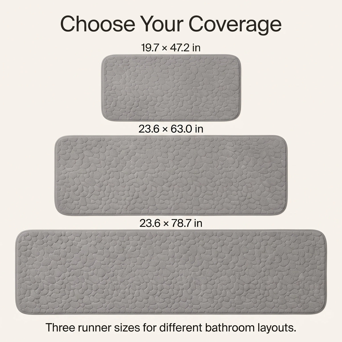 Bathroom Runner Mat Cushioned Pebble-Texture Absorbent & Non-Slip