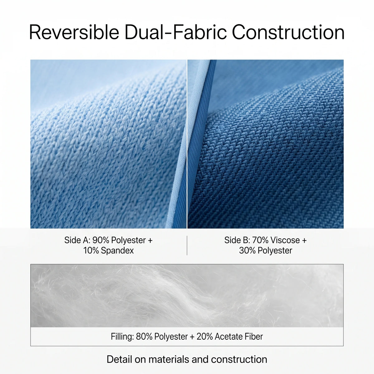 Blanket Reversible Cooling Dual-Fabric