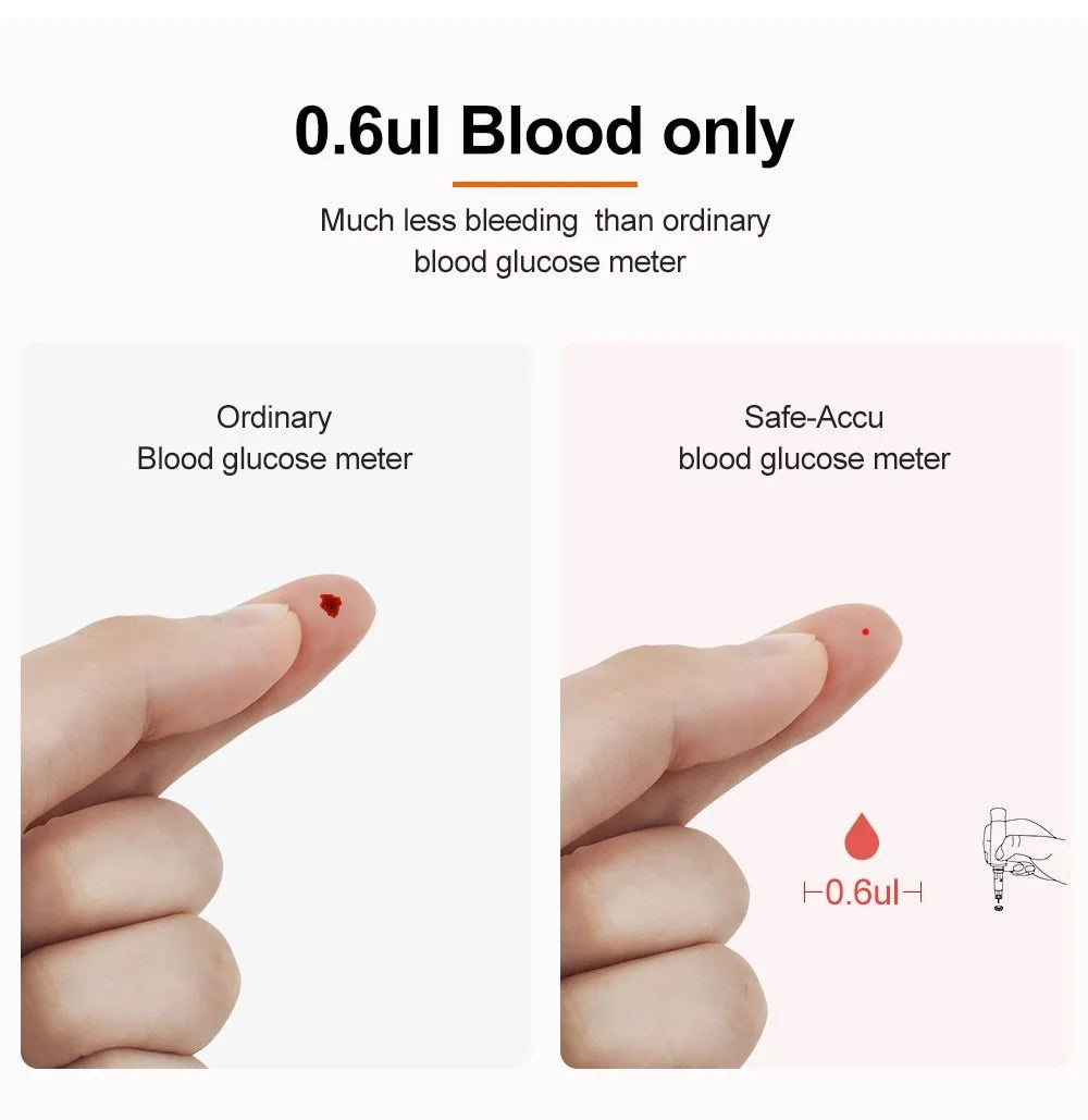 Blood Glucose Meter 100 Test Strips Included