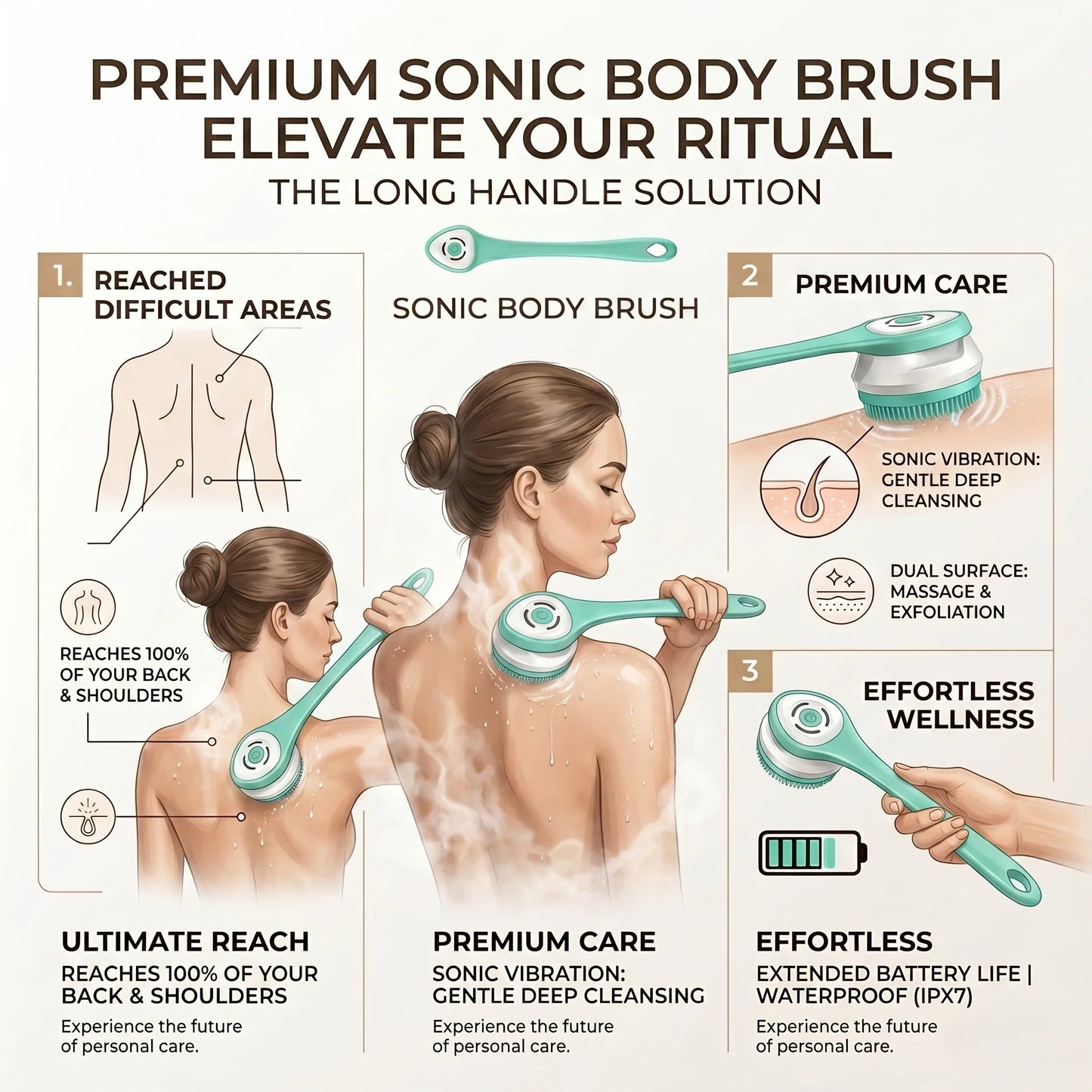 Body Cleansing Brush Electric Long Handle & Detachable Head