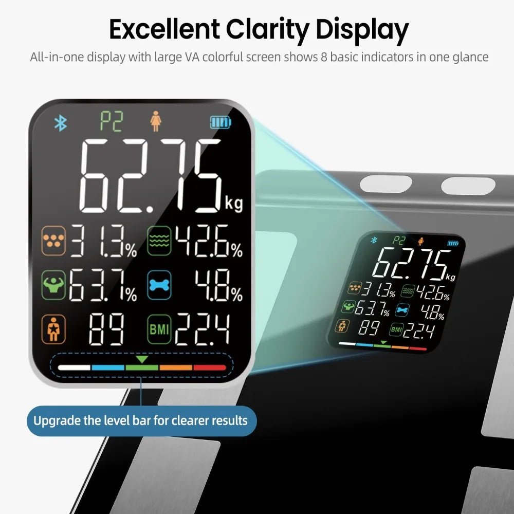 Body Composition Scale 8-Electrode Dual-Frequency App Sync & Multi-User