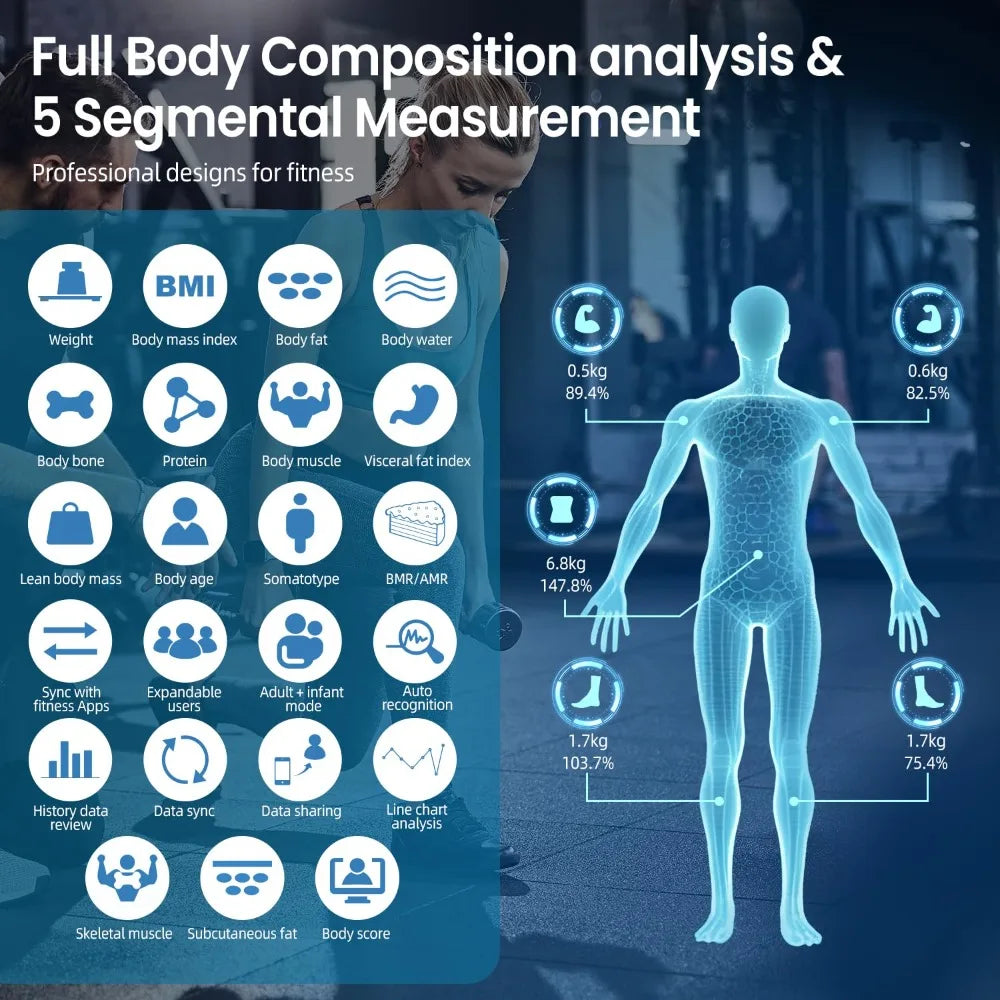 Body Composition Scale 8-Electrode Dual-Frequency App Sync & Multi-User