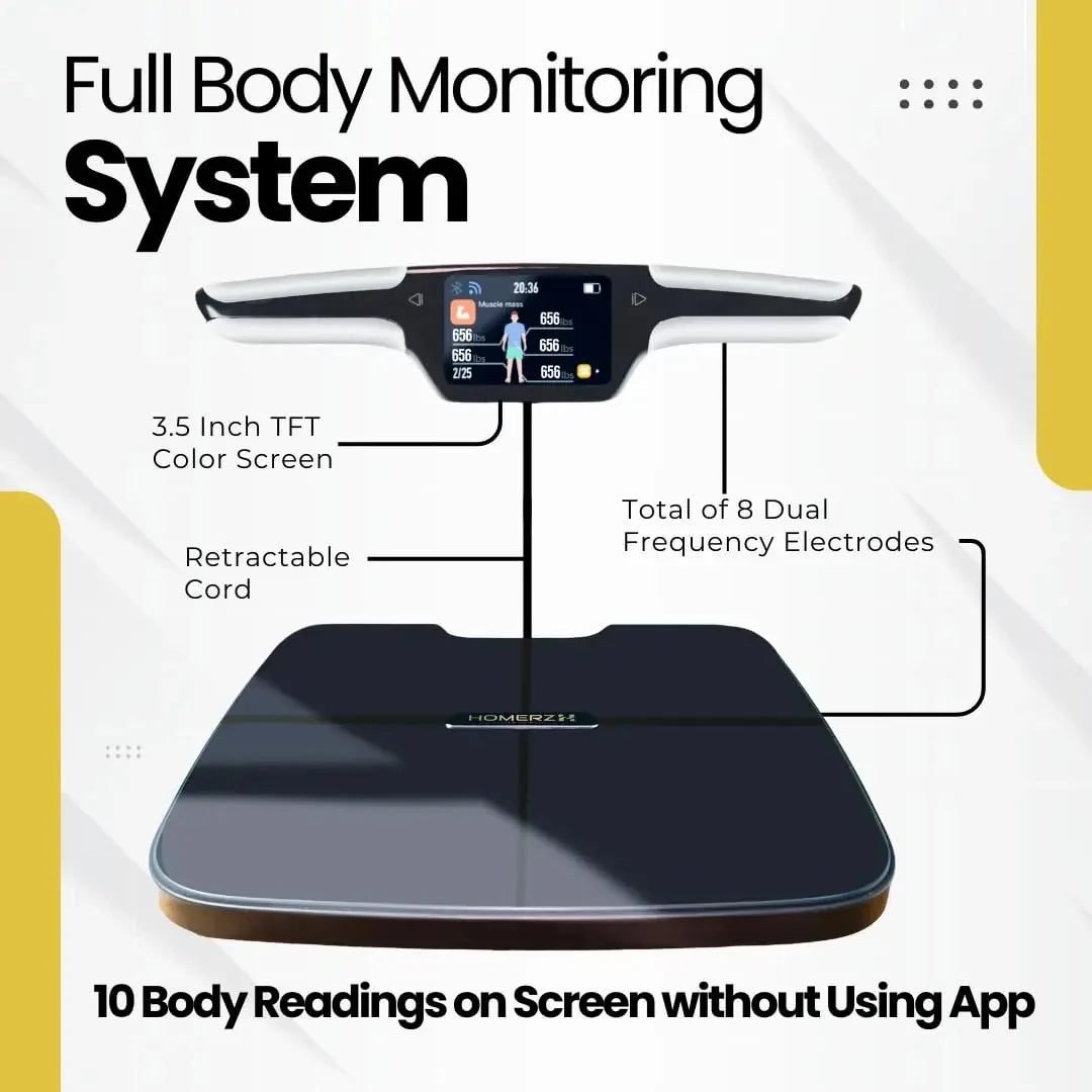 Body Composition Scale 8-Electrode Dual-Frequency Wi‑Fi & Bluetooth