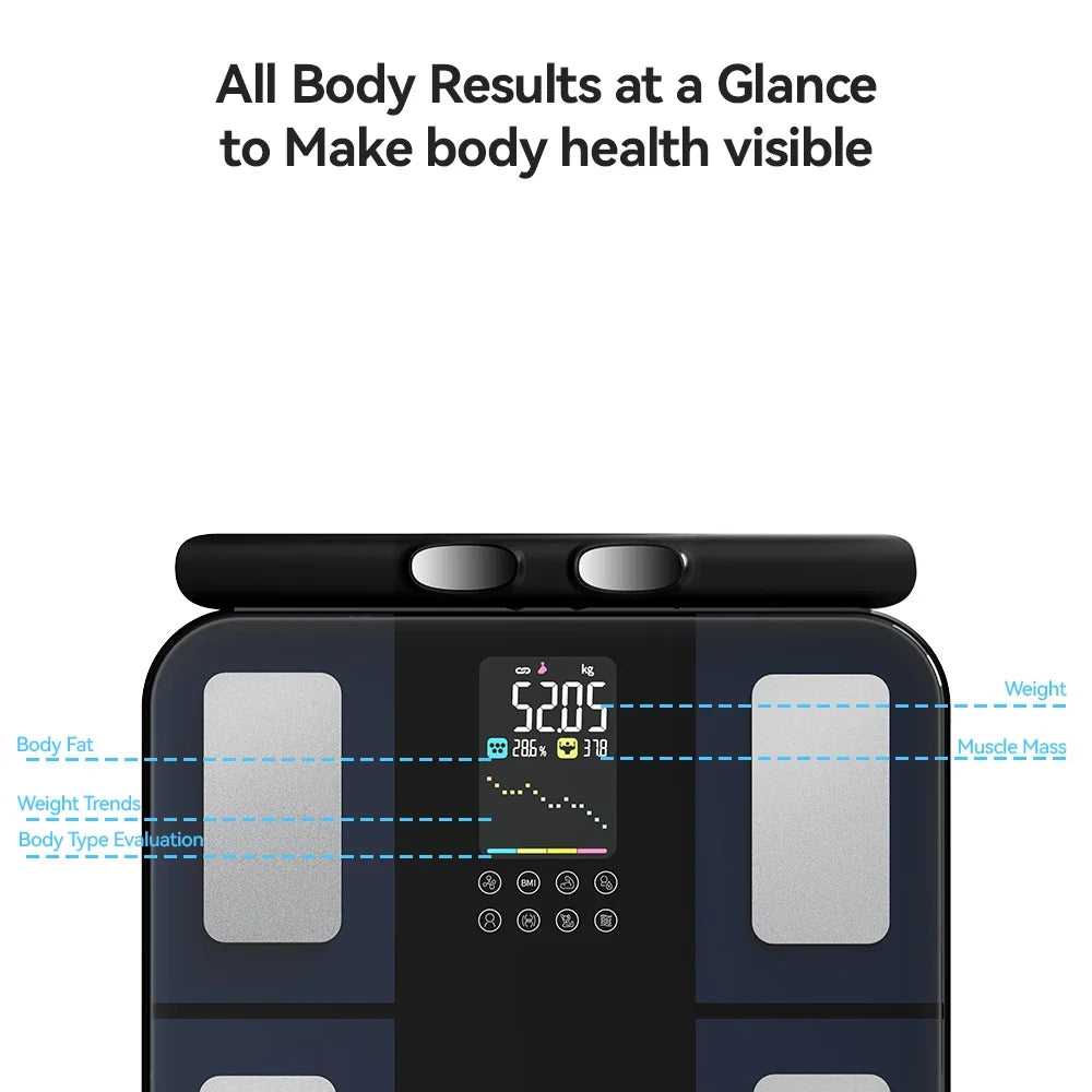 Body Composition Scale 8-Electrode Hand-To-Foot App Sync