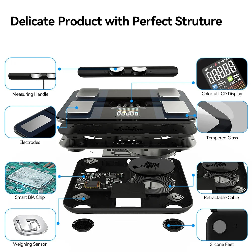 Body Composition Scale 8-Electrode Hand-To-Foot App Sync