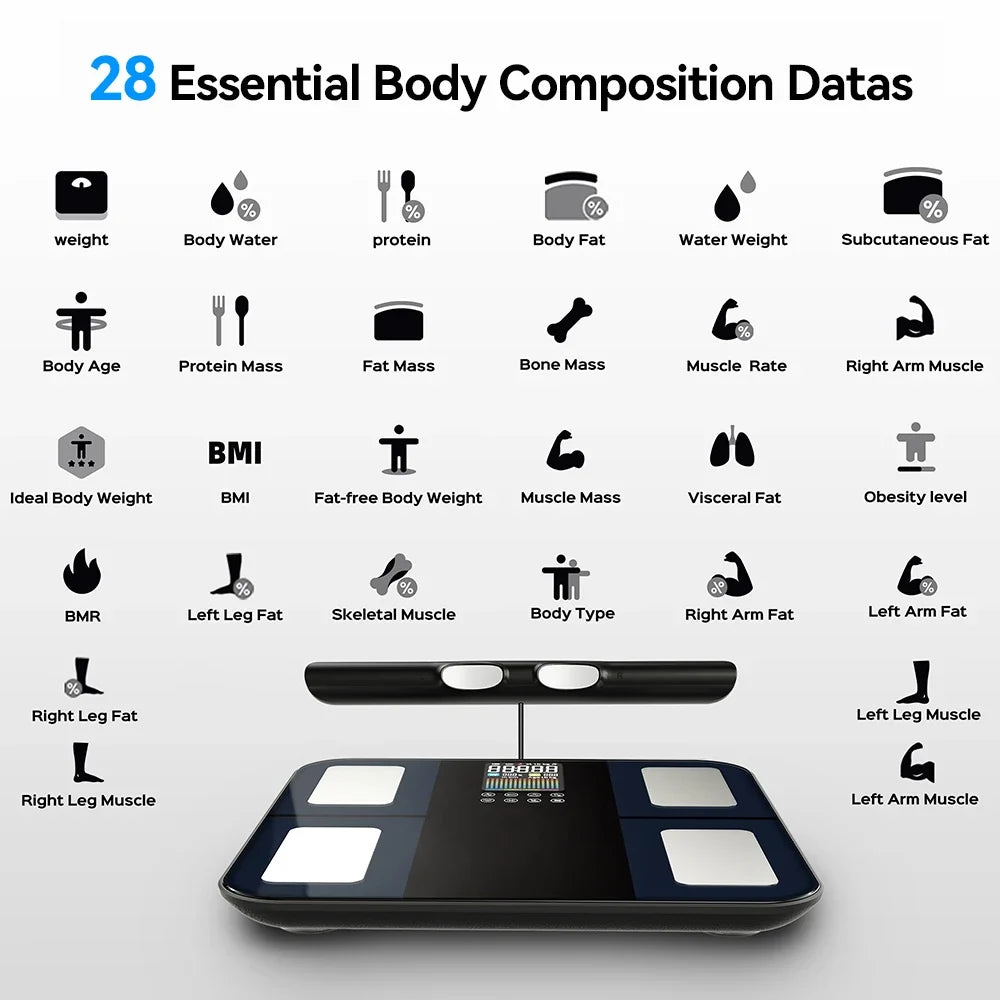Body Composition Scale 8-Electrode Hand-To-Foot App Sync