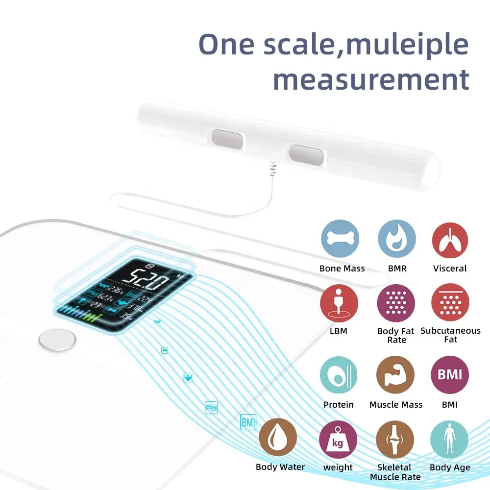 Body Composition Scale 8-Electrode Hand-To-Foot Multi-User & App Sync