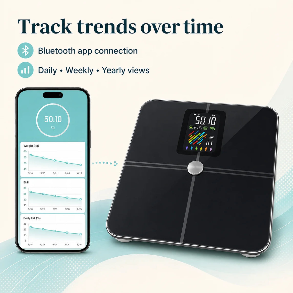 Body Composition Scale Bluetooth App 400 Lb Capacity