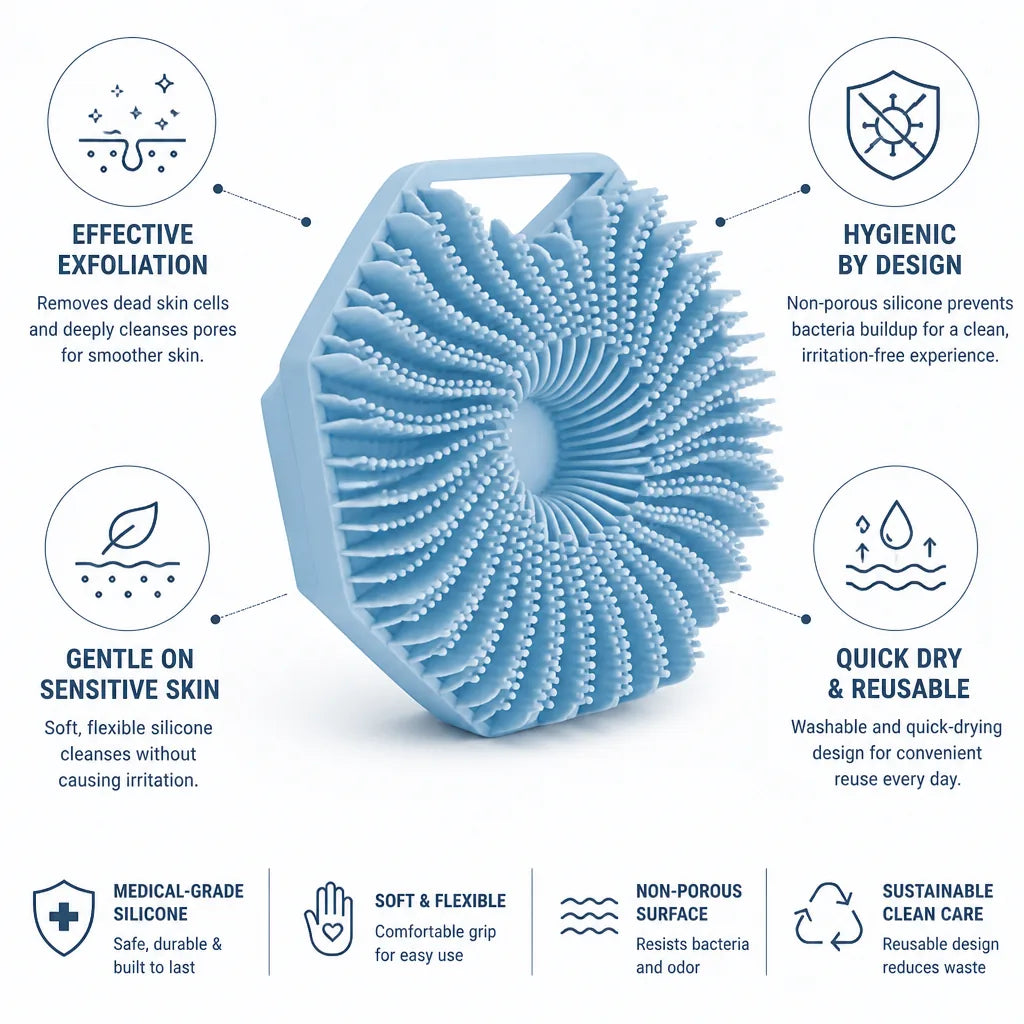 Body Exfoliating Brush Medical-Grade Silicone Washable & Quick-Dry