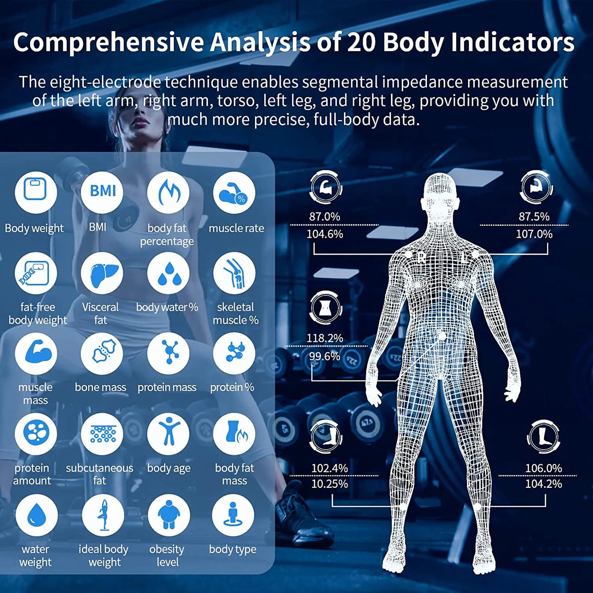 Body Fat Scale 8-Electrode Segmental BIA Full-Color Display