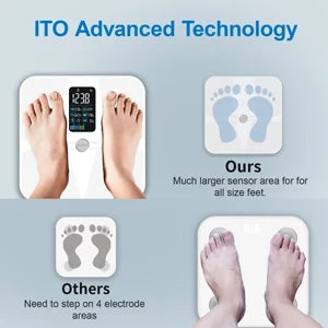 Body Fat Scale 8-Electrode Segmental BIA Full-Color Display