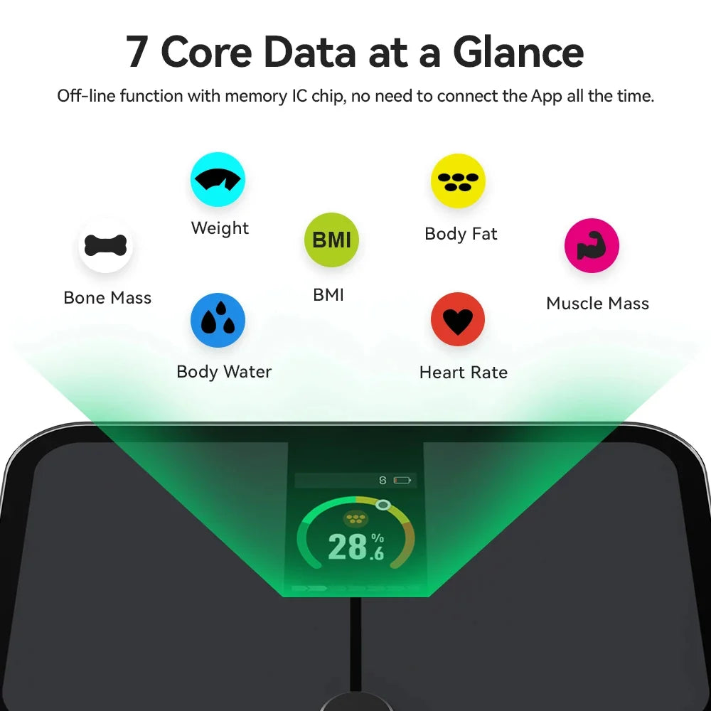 Body Fat Scale Multi-Metric TFT Display & Bluetooth
