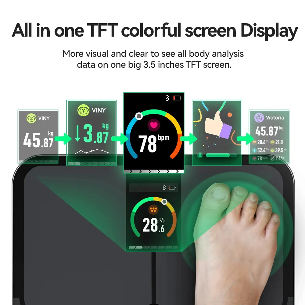 Body Fat Scale Multi-Metric TFT Display & Bluetooth