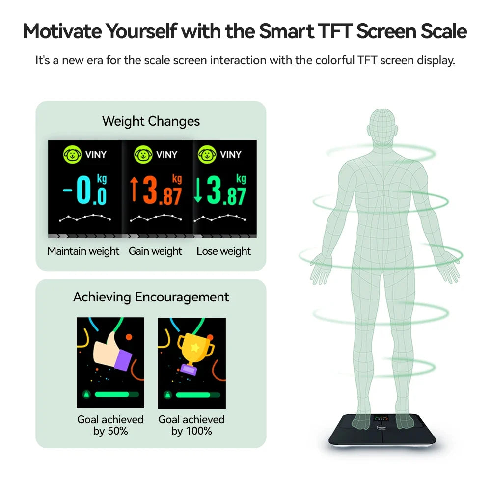 Body Fat Scale Multi-Metric TFT Display & Bluetooth