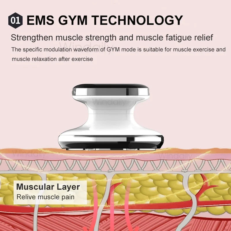 Body Massager Cordless Rechargeable RF & EMS