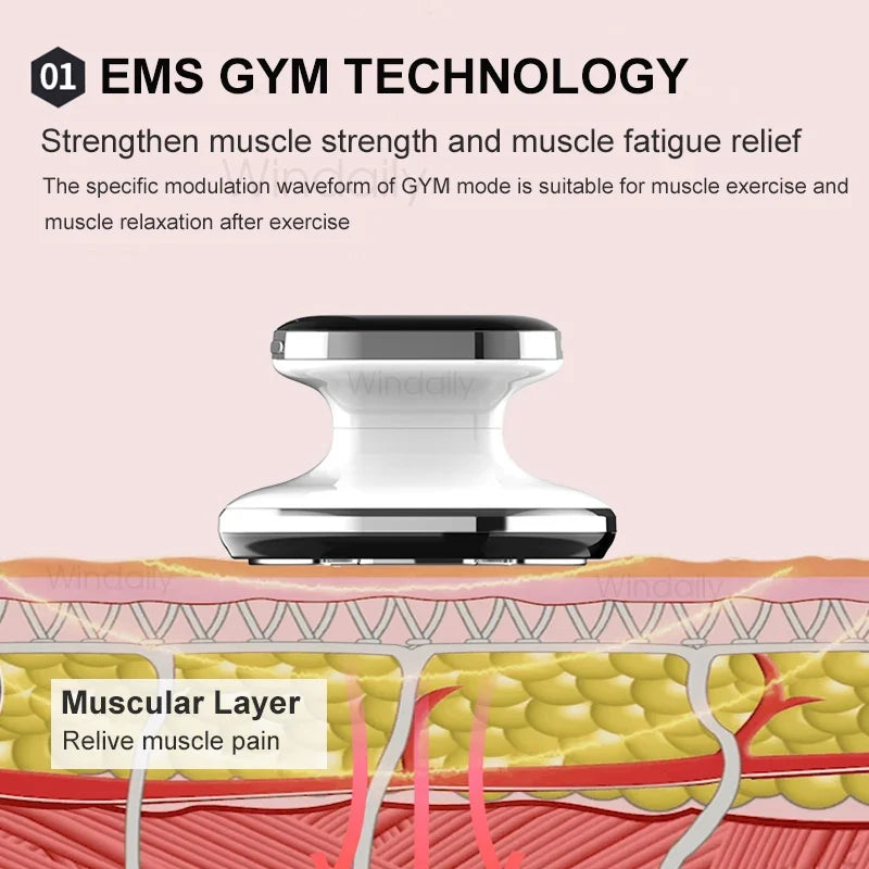 Body Massager Cordless Rechargeable RF & EMS