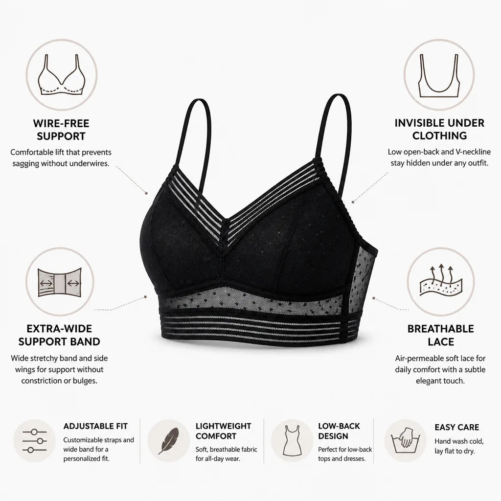 Bra Wire-Free Lace Low-Back & Wide Band