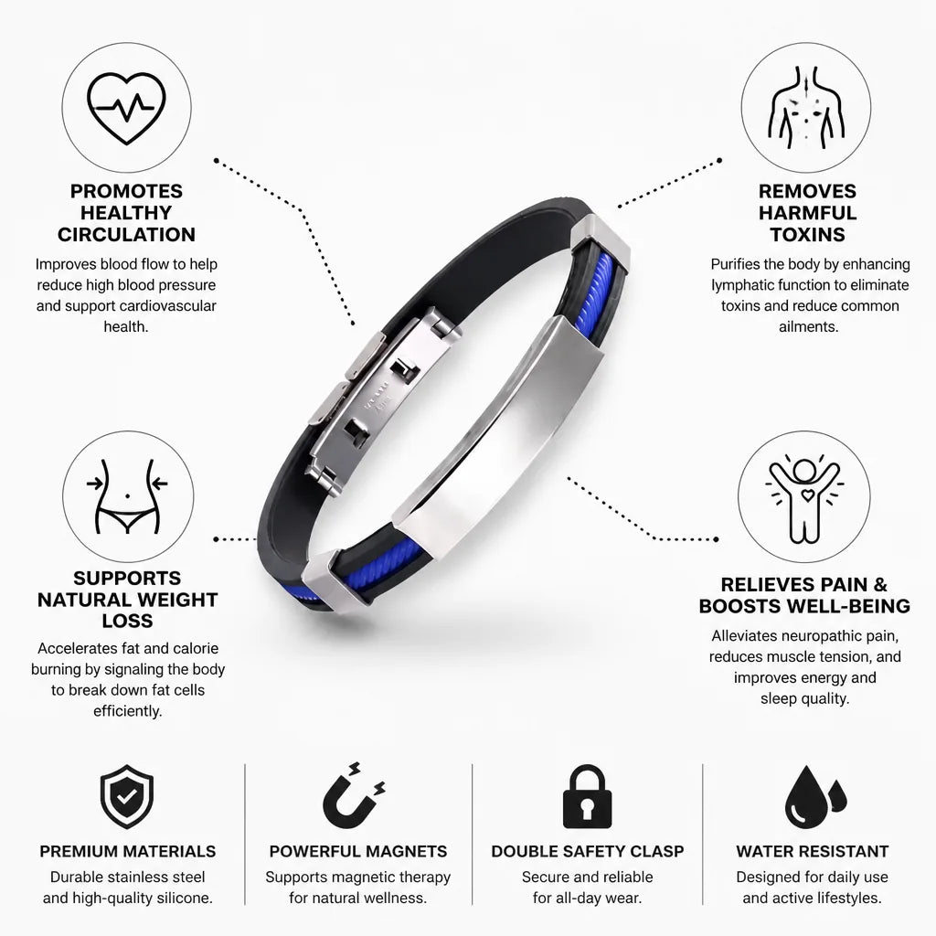 Bracelet Magnetic Stainless Steel & Silicone Double Safety Clasp