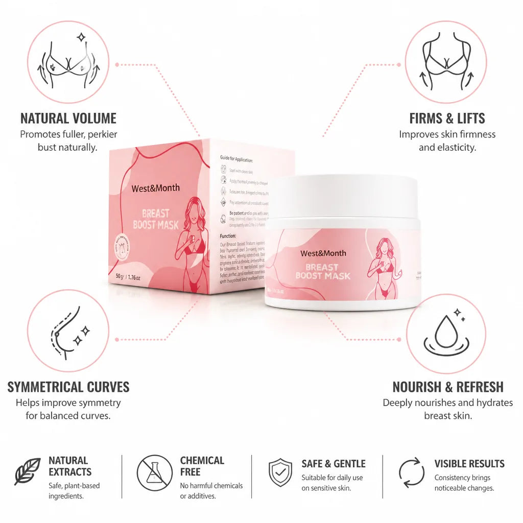 Breast Enhancement Mask Firming & Lifting Natural Extracts