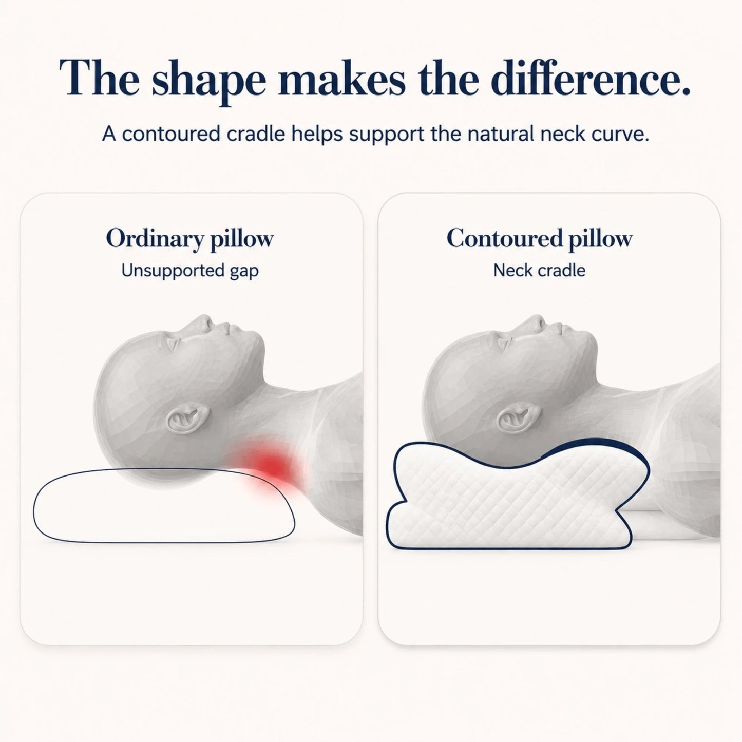 Cervical Memory Foam Pillow Butterfly Contour Adjustable Height