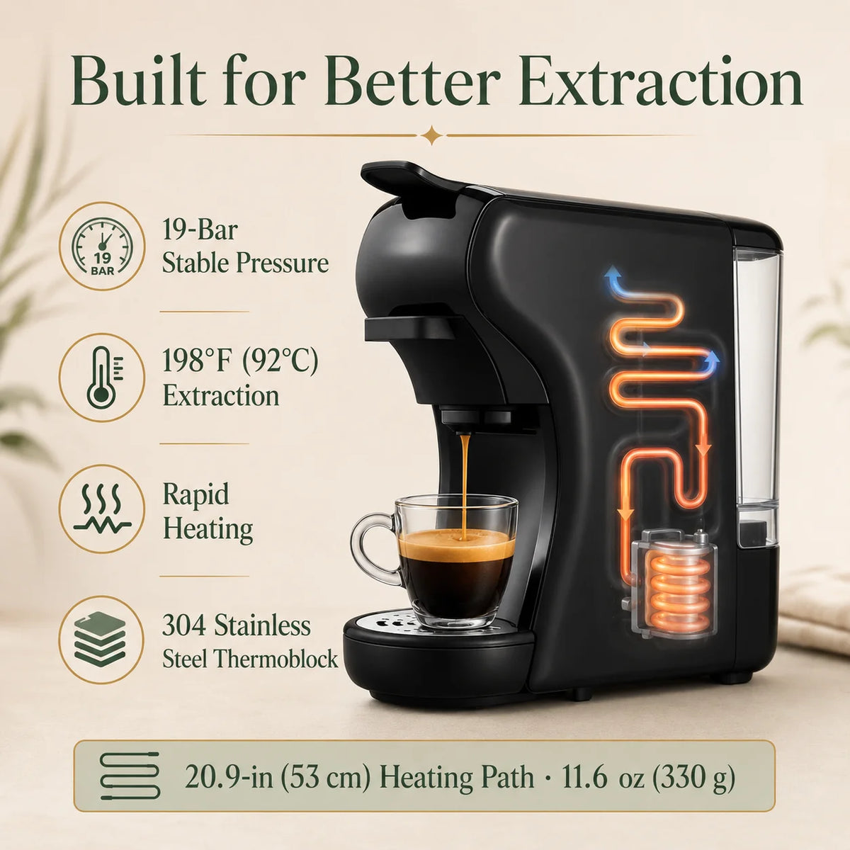 Coffee & Espresso Maker 4-in-1 Hot & Cold Modes
