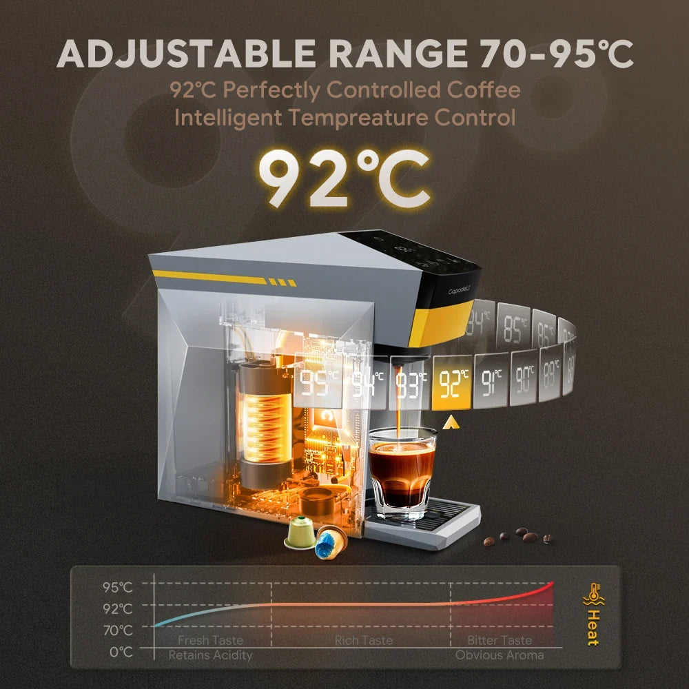 Coffee Maker 4-In-1 Pods & Ground Coffee 19-Bar