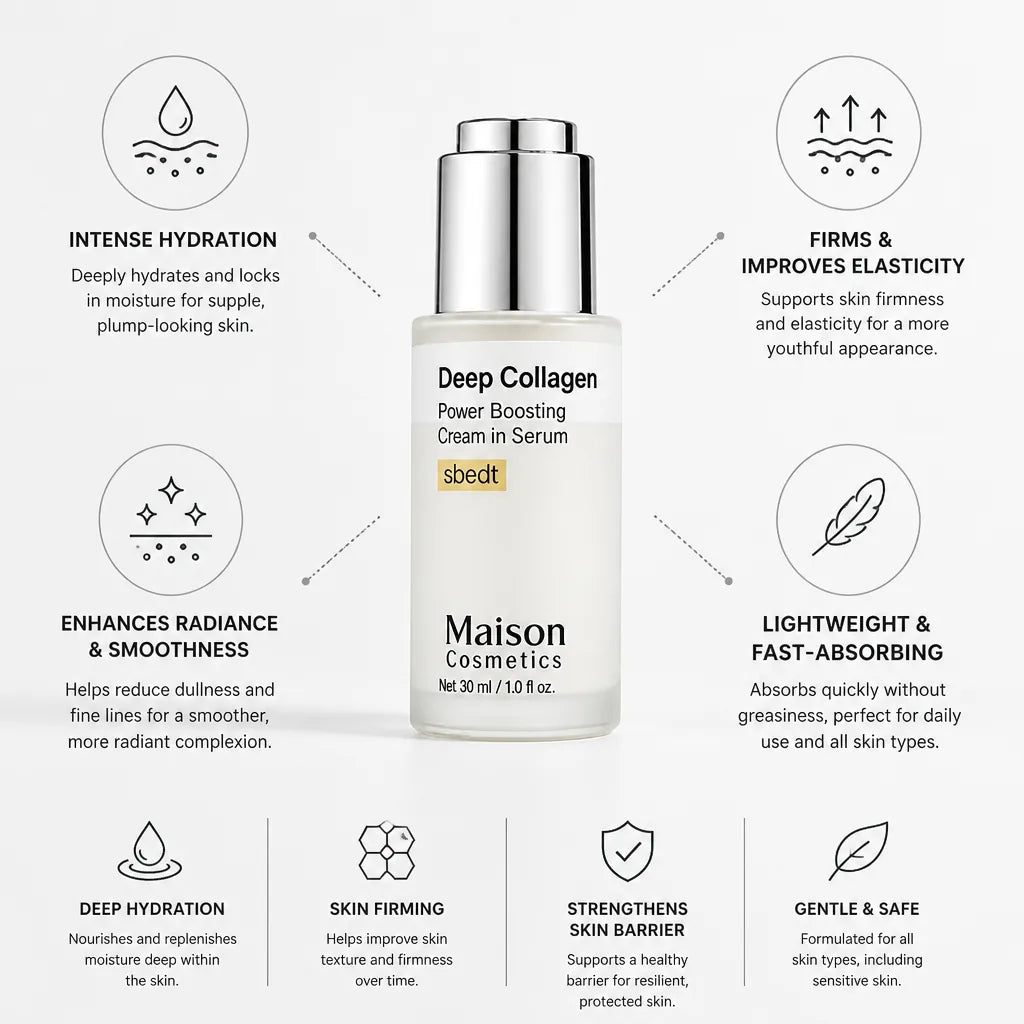 Collagen Serum Hydrating & Firming Fast-Absorbing