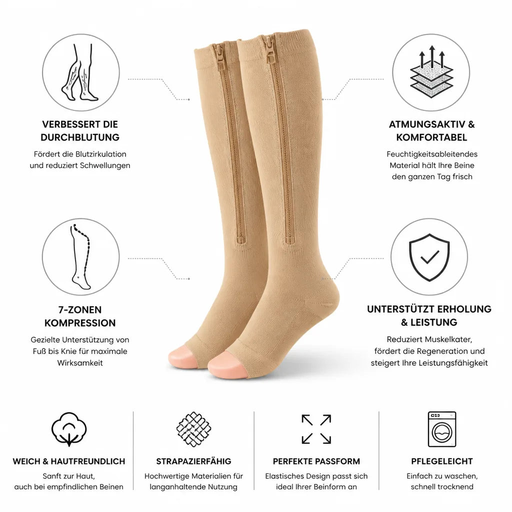 Compression Socks 20-30 mmHg 7-Zone Breathable Nylon