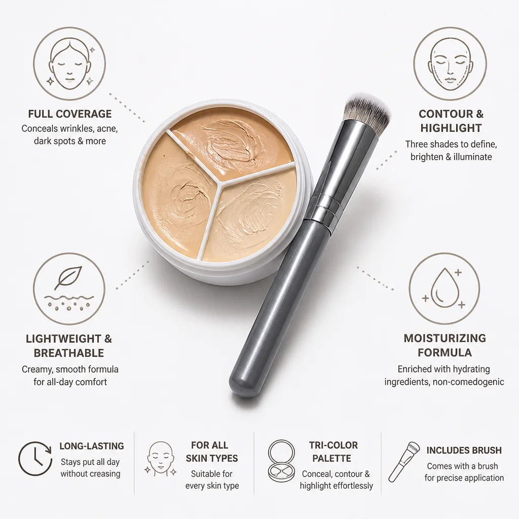 Concealer Palette Tri-Color Creamy Full-Coverage