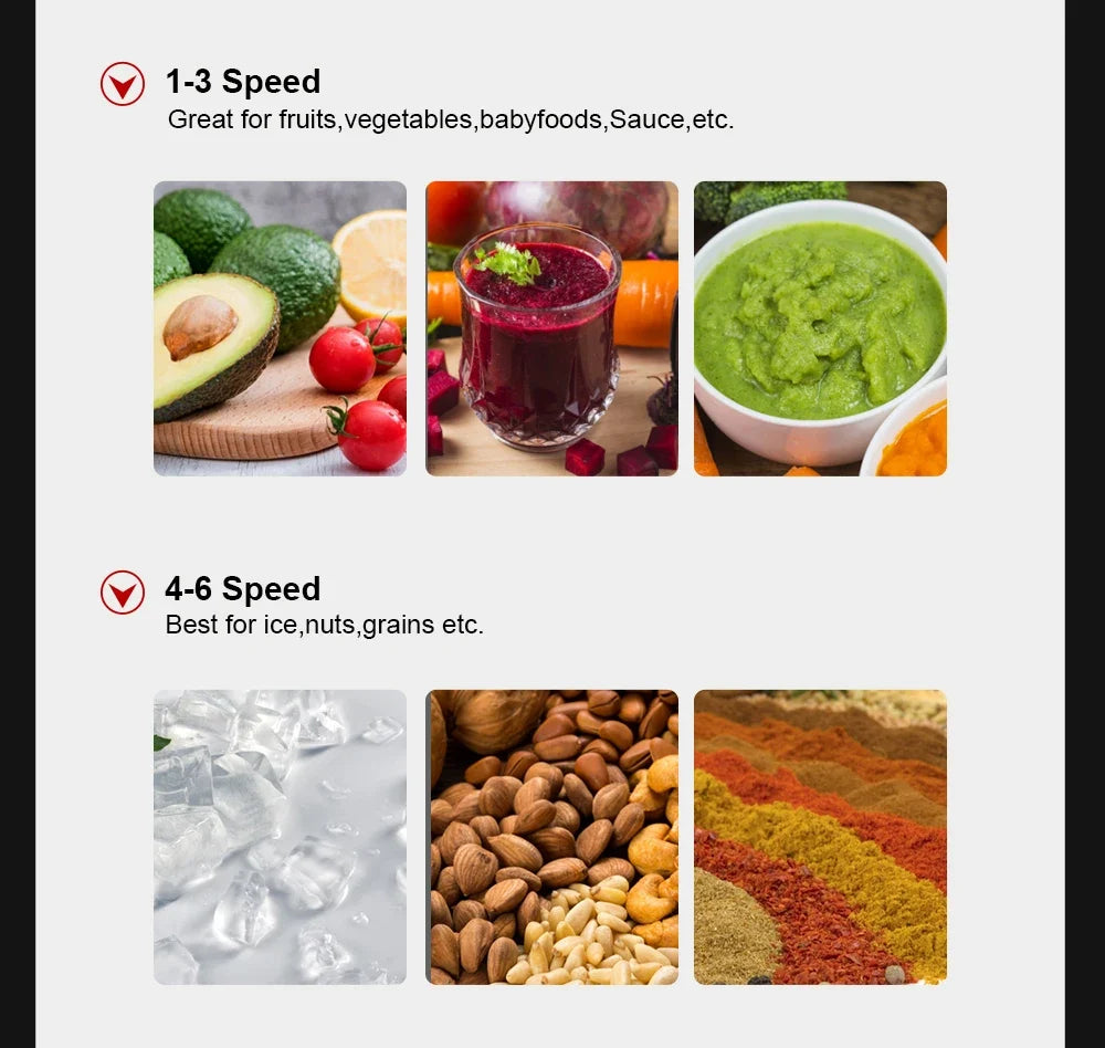 Countertop Blender 2200W Stainless Steel Blades 2L BPA-Free