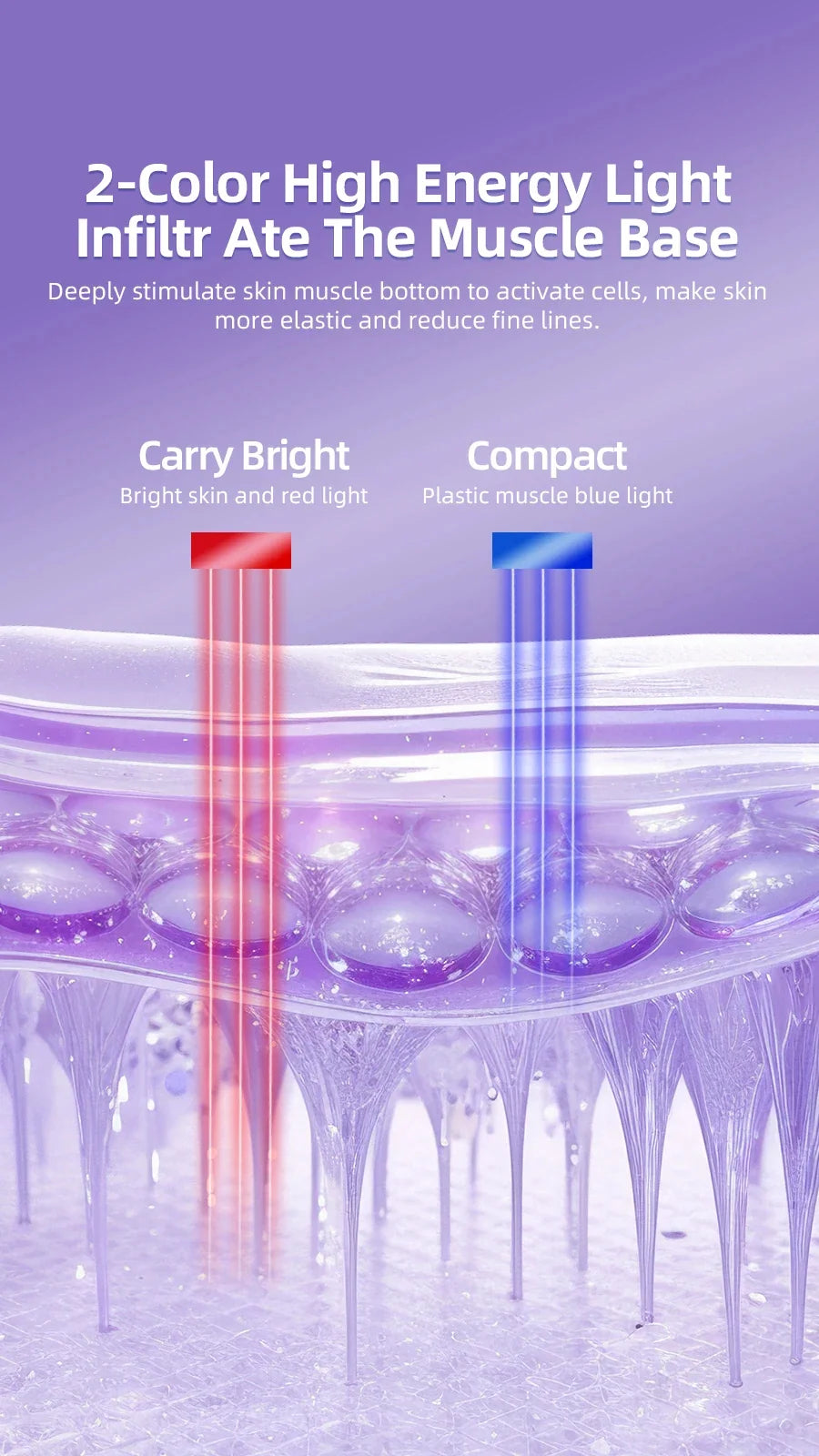 Cupping Device Microcurrent & LED Square & Round Cups