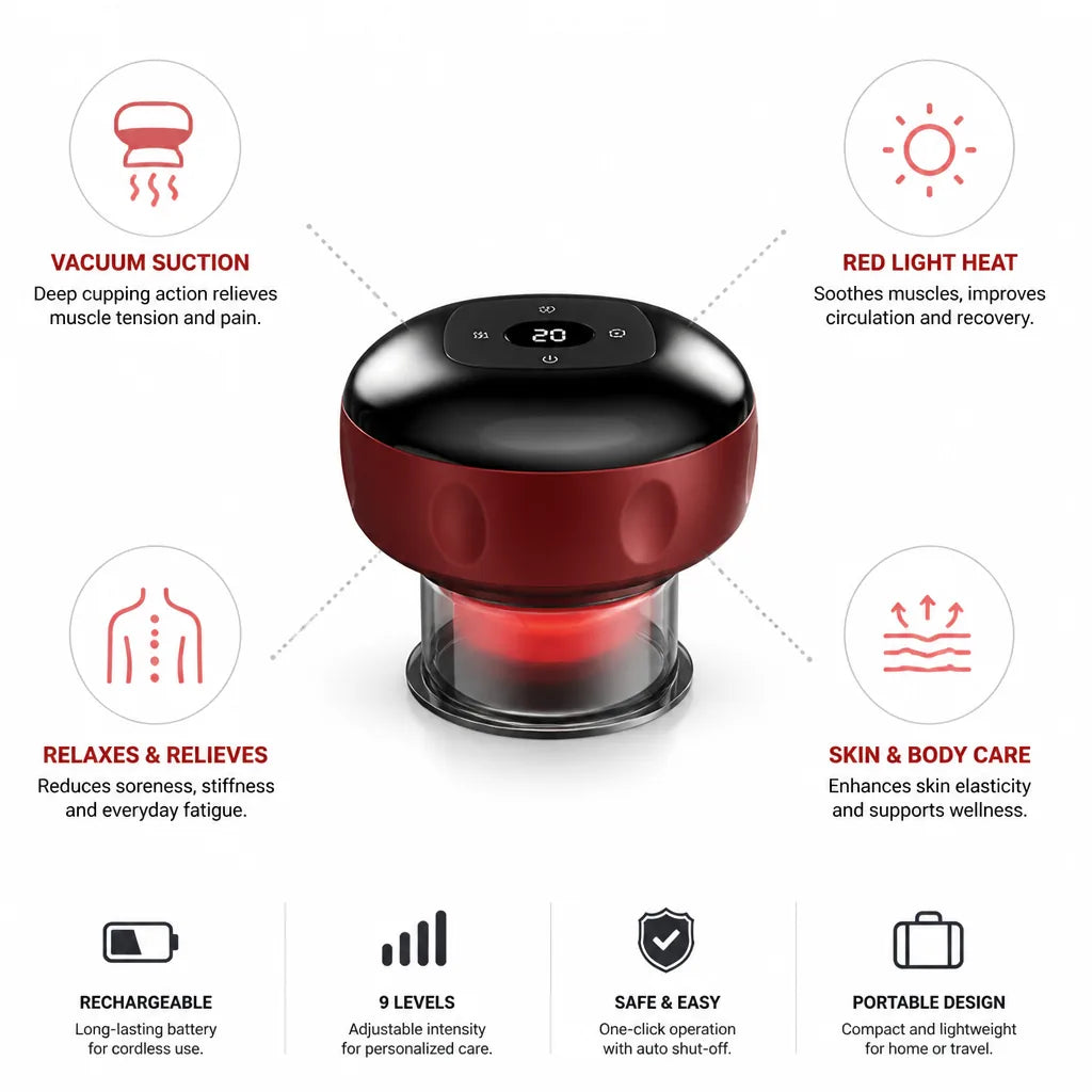 Cupping Massager Vacuum Suction & Heat Pain Relief