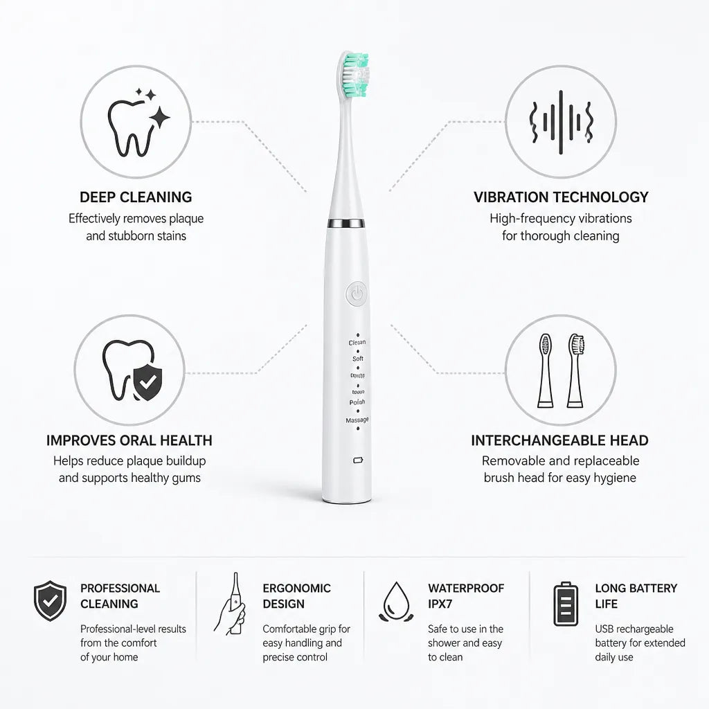 Dental Plaque Remover Vibrating & Interchangeable Head