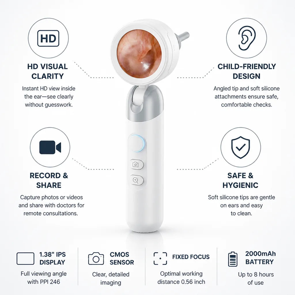 Ear Camera HD Display & Recording Soft Silicone Tips
