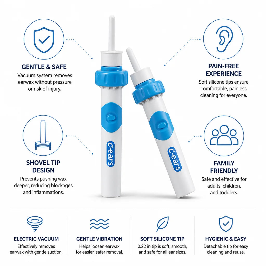 Ear Cleaner Gentle Vacuum & Vibration Soft Silicone Tips