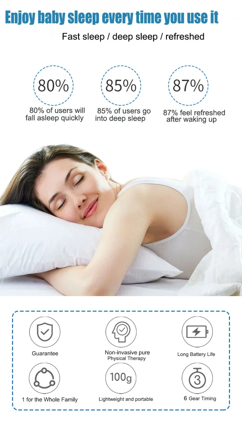 Ear Clip Stimulator Battery-Powered 30-Minute Timer