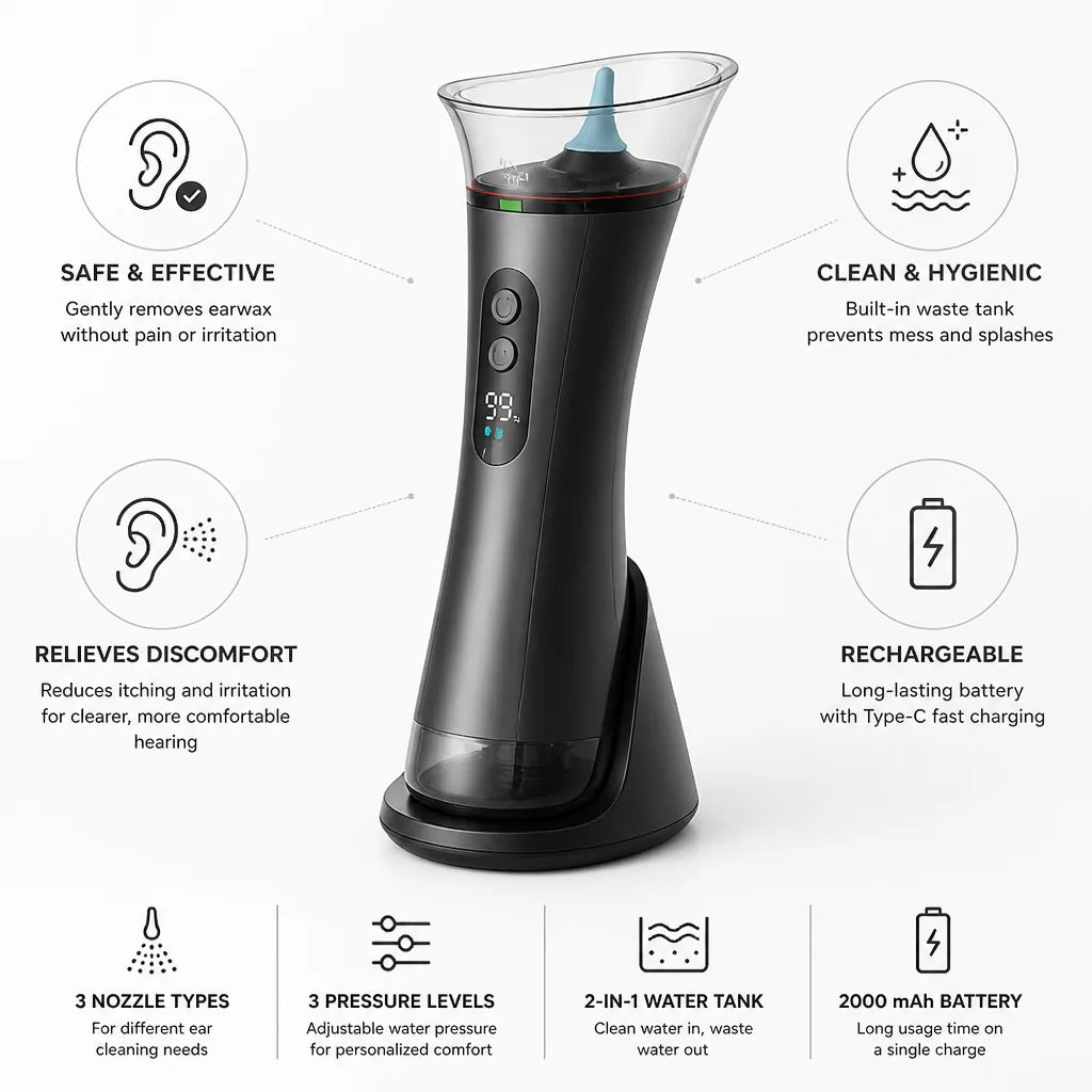 Ear Irrigator Gentle Water Pulse Built In Waste Tank
