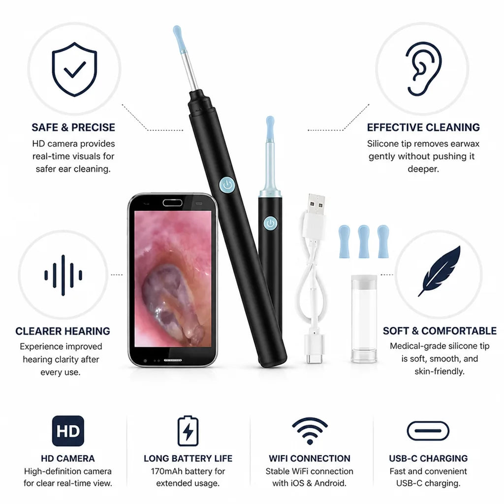 Earwax Endoscope HD Camera & Silicone Tips