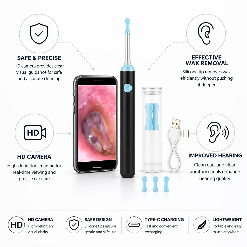 Earwax Removal Endoscope HD Camera & Silicone Tips
