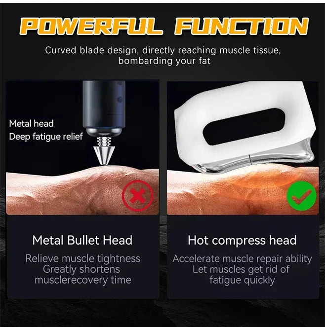 Electric Fascia Scraper Heated Vibration USB Rechargeable