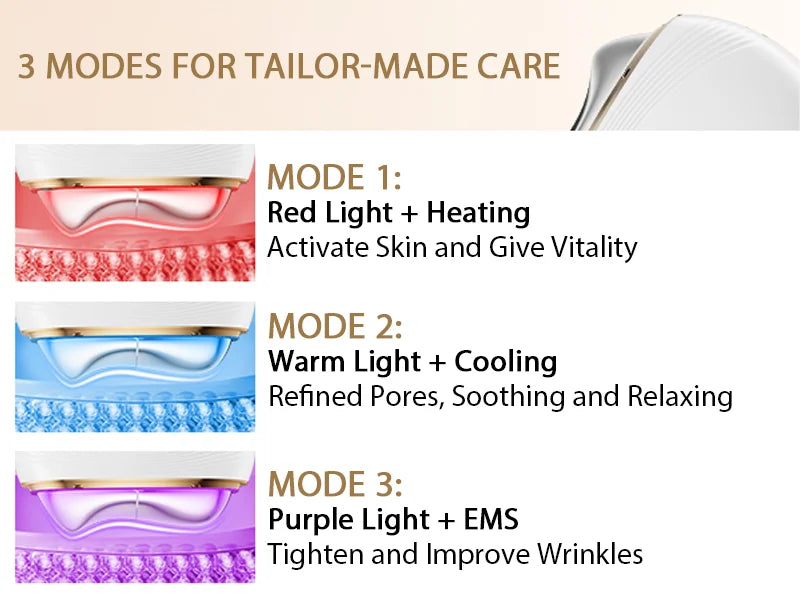 Electric Gua Sha Massager EMS Microcurrent 3-Color LED Hot/Cold