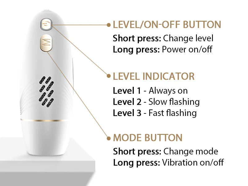 Electric Gua Sha Massager EMS Microcurrent 3-Color LED Hot/Cold