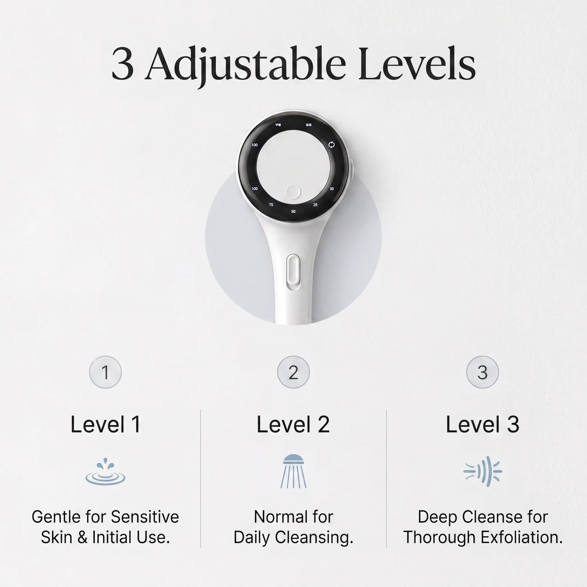 Electric Shower Brush Rotating 5 Heads Long Handle