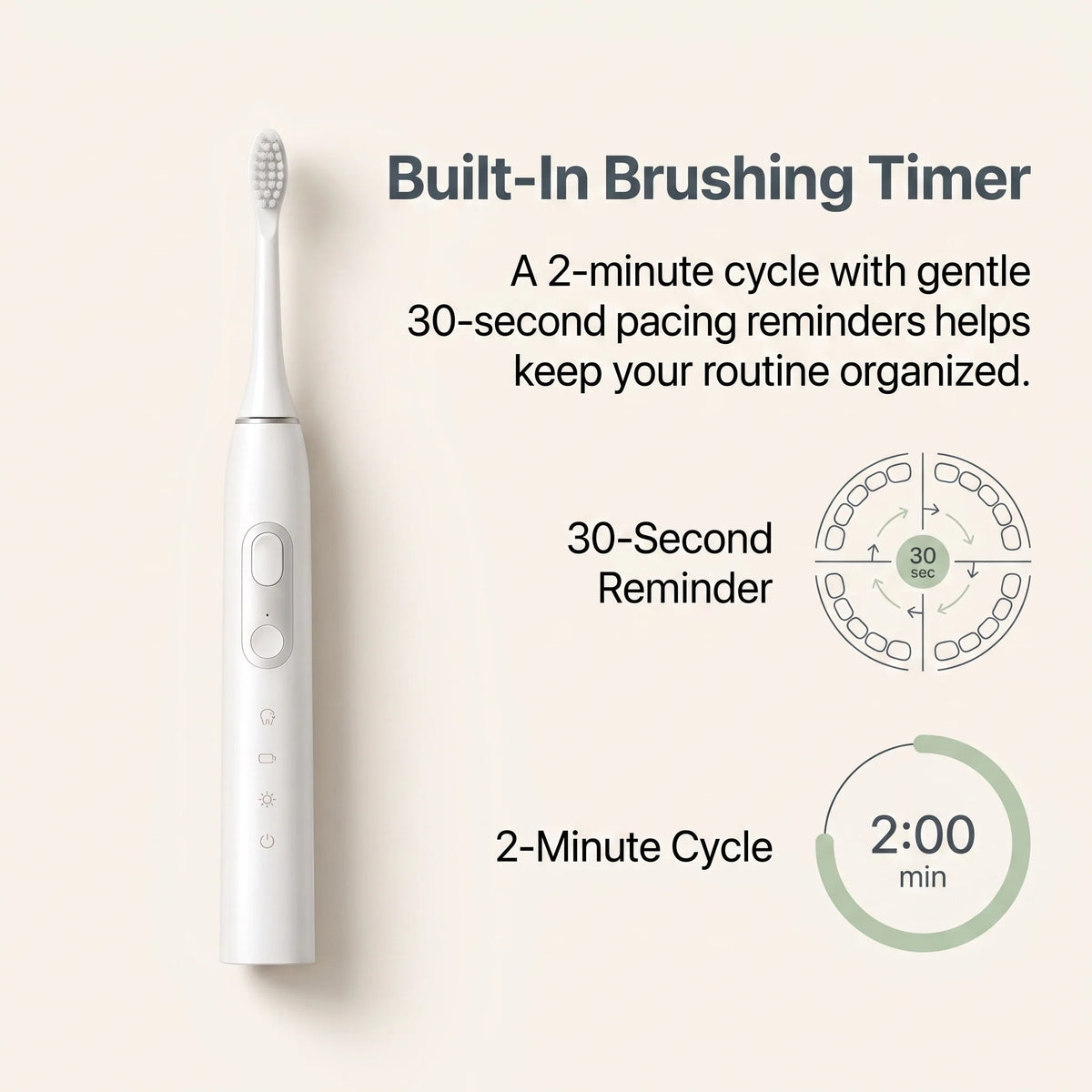 Electric Toothbrush Multi-Mode Sonic 4 Brush Heads Travel-Friendly
