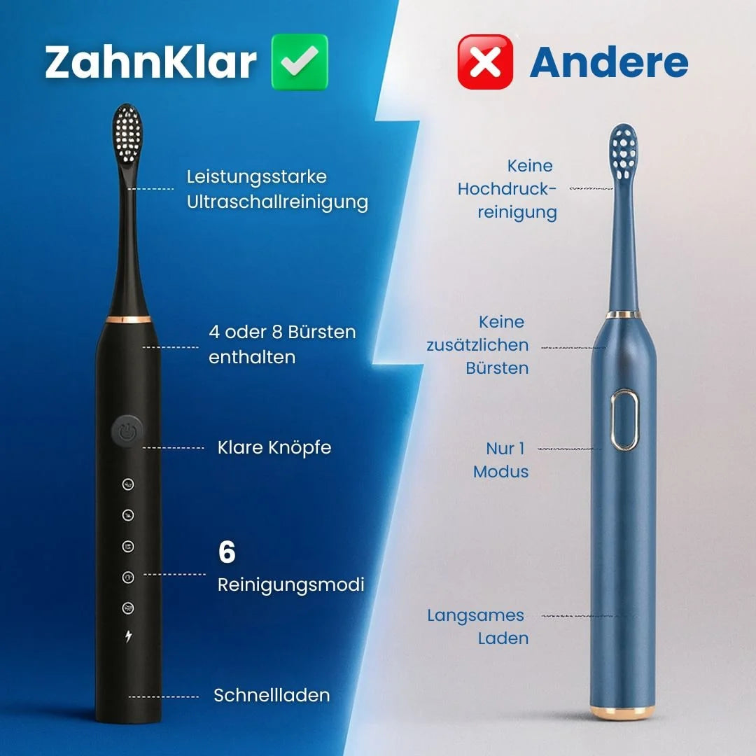 Electric Toothbrush Rechargeable Sonic 6 Modes Wireless Charging