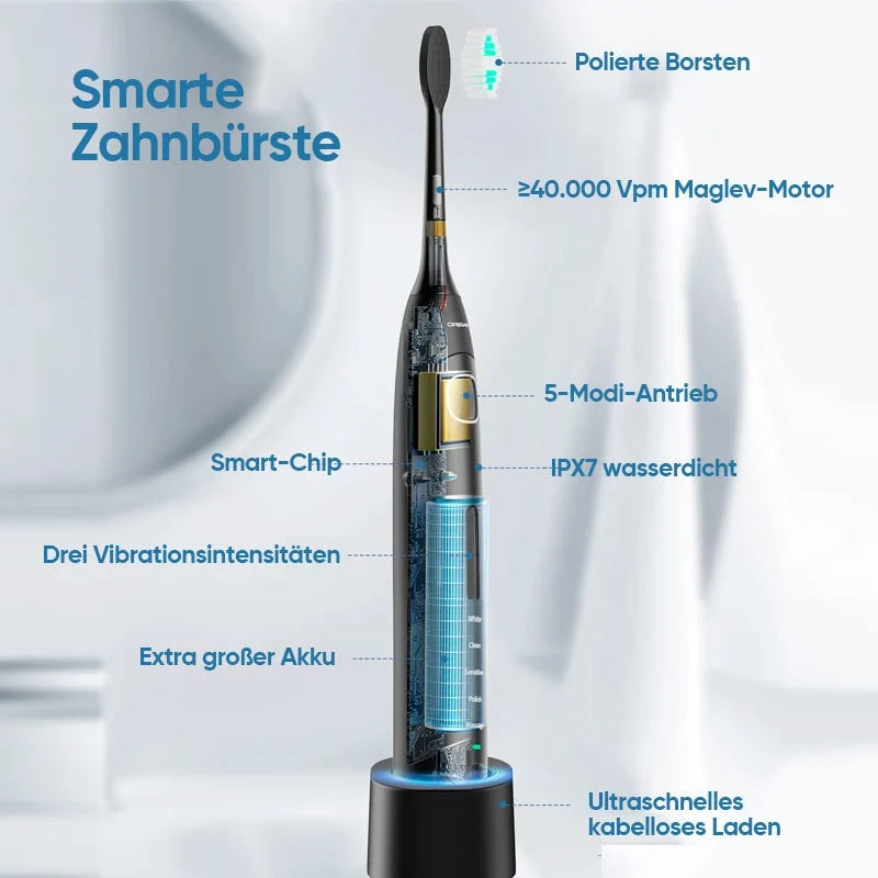 Electric Toothbrush Rechargeable Sonic 6 Modes Wireless Charging